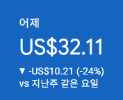애드센스-수익인증