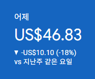 애드센스-수익인증