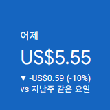 애드센스-수익인증