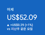애드센스-수익인증