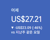 애드센스-수익인증