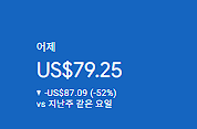 애드센스-수익인증