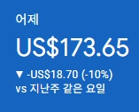 애드센스-수익인증