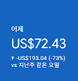 애드센스-수익인증