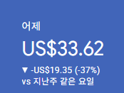 애드센스-수익인증