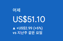 애드센스-수익인증