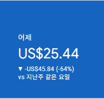 애드센스-수익인증