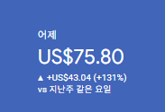 애드센스-수익인증