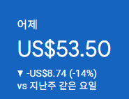 애드센스-수익인증