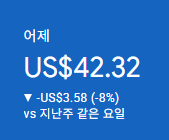 애드센스-수익인증