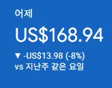 애드센스-수익인증
