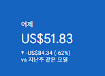애드센스-수익인증