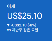 애드센스-수익인증