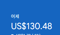 애드센스-수익인증