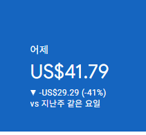 애드센스-수익인증