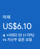 애드센스-수익인증