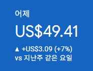 애드센스-수익인증