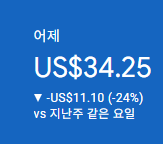 애드센스-수익인증