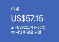 애드센스-수익인증