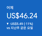 애드센스-수익인증