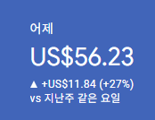 애드센스-수익인증
