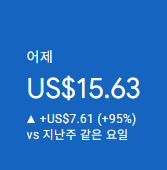 애드센스-수익인증