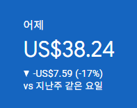애드센스-수익인증