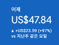 애드센스-수익인증