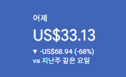 애드센스-수익인증