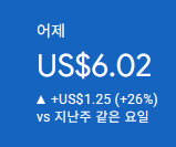애드센스-수익인증