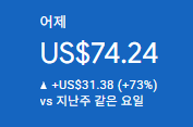 애드센스-수익인증