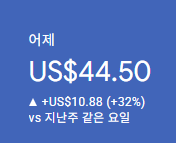 애드센스-수익인증
