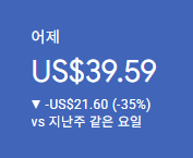애드센스-수익인증