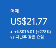 애드센스-수익인증