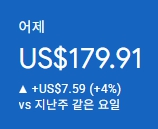 애드센스-수익인증