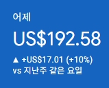 애드센스-수익인증